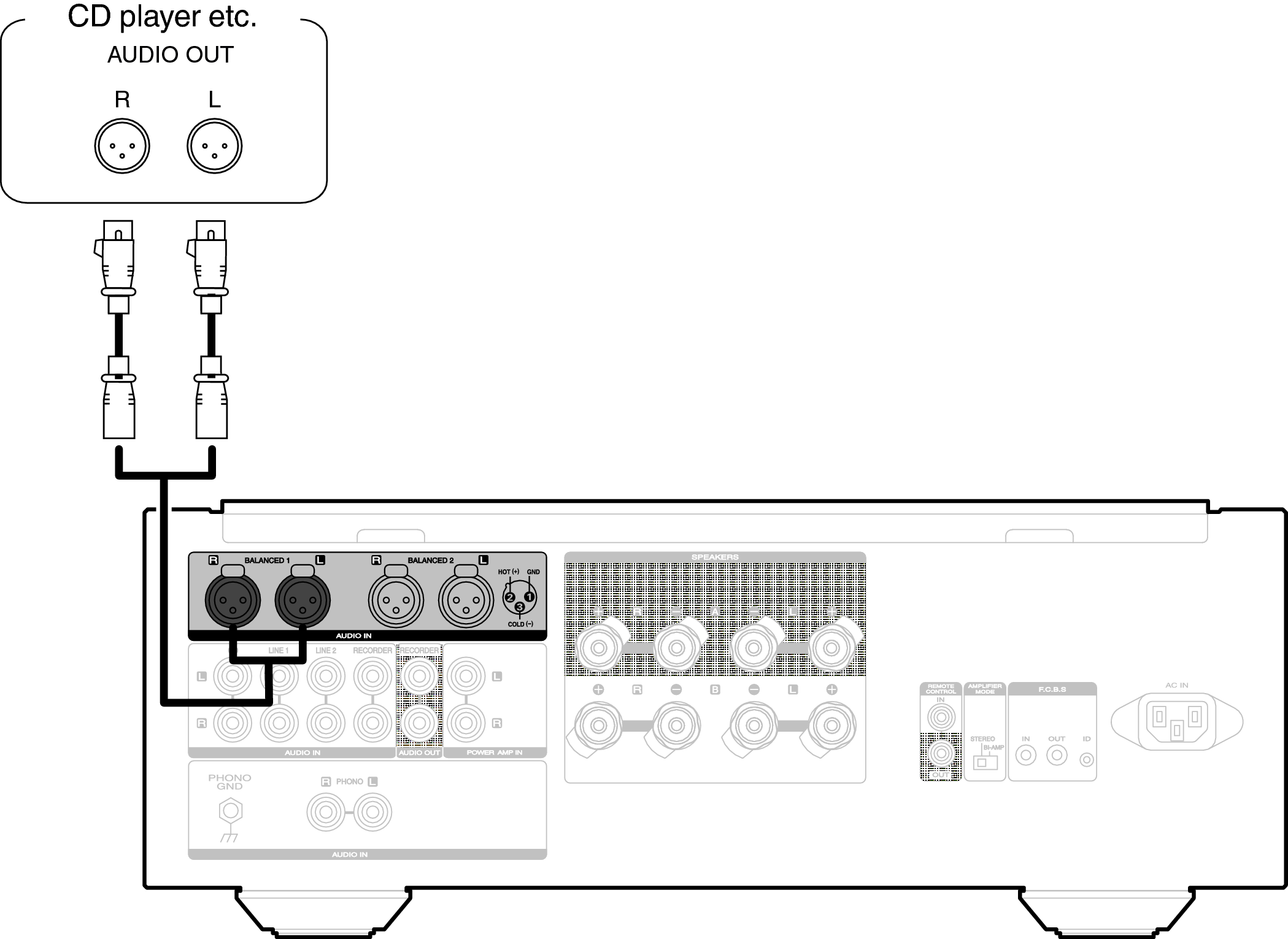 Conne Balanced PM10